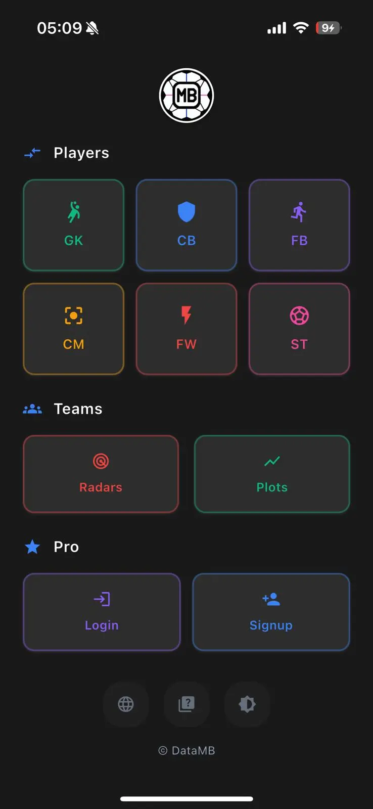 DataMB App