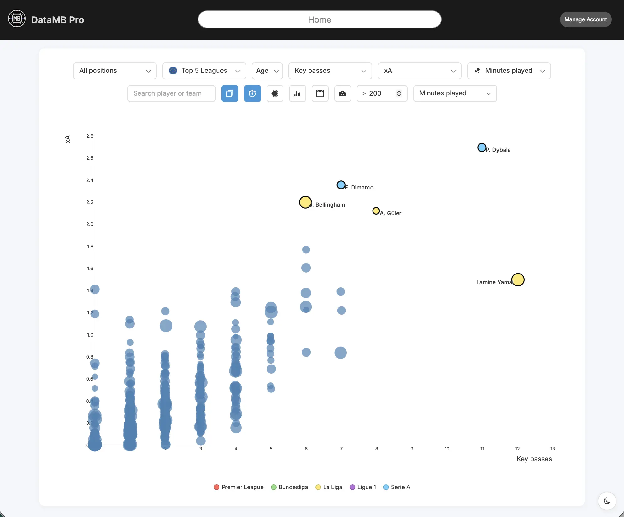 Plot Tool