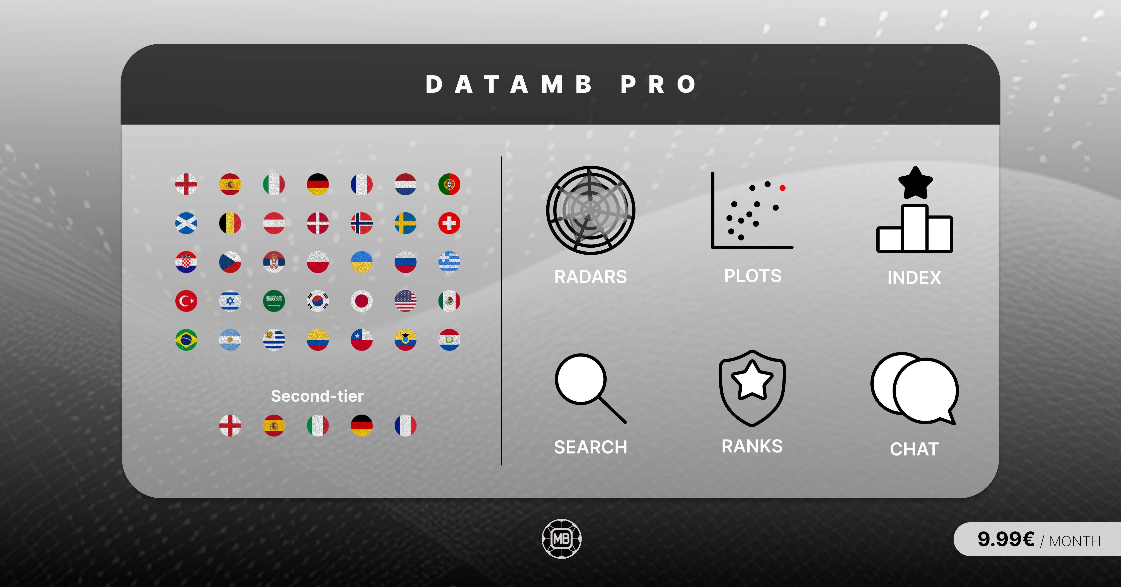 datamb.football